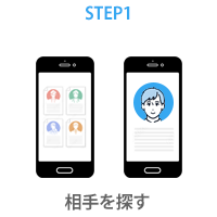 STEP1