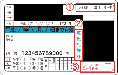 年齢確認イメージ